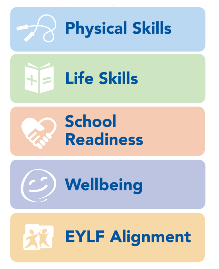 Playball Childcare Services